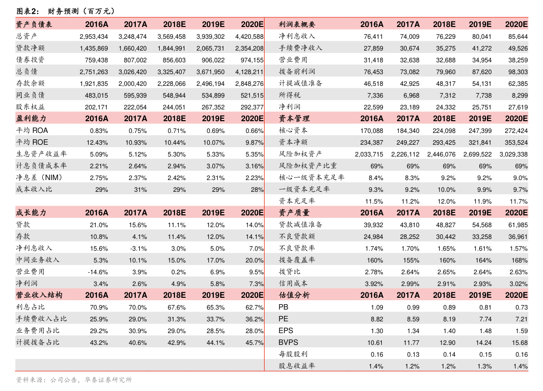 海聯(lián)金匯2025年半年度財(cái)務(wù)報(bào)告解讀 聚焦第一類增值電信業(yè)務(wù)，驅(qū)動(dòng)數(shù)字化服務(wù)新增長(zhǎng)