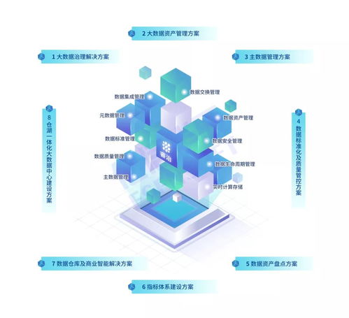 喜訊！億信華辰榮獲兩項(xiàng)數(shù)字文化創(chuàng)意內(nèi)容應(yīng)用服務(wù)重磅獎項(xiàng)