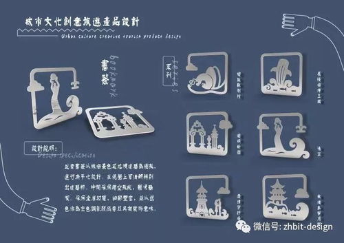 設(shè)計與藝術(shù)學(xué)院工藝美術(shù)專業(yè)學(xué)生勇奪2018廣東珠海文化創(chuàng)意設(shè)計大賽數(shù)字應(yīng)用類獎項